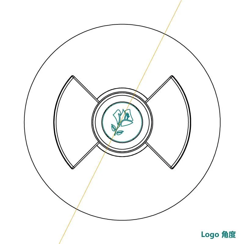 蘭蔻模型道具的使用說明