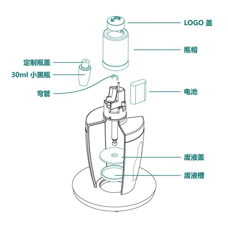 蘭蔻模型道具的使用說明