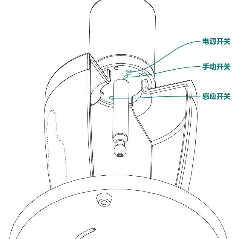 蘭蔻模型道具的使用說明
